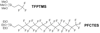 AZoJoMo - AZoM材料在线:TFPTMS和欧洲杯足球竞彩PFCTES有机硅烷前驱体的分子结构