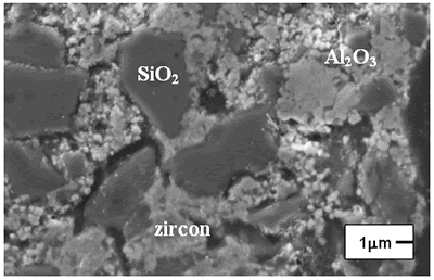Azojomo  - 奥佐杂志在线 - 组合物1（1450℃欧洲杯足球竞彩）18小时，微观结构呈现SiO2颗粒之间的分离。