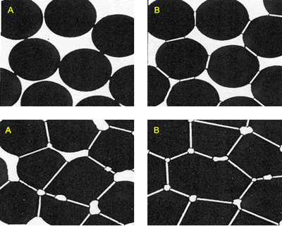 Azojomo  - 在烧结过程中转化了随着陶瓷微观结构的颗欧洲杯足球竞彩粒间键的在线 - 晶体键的模型。（a）松散的粉末（开始粘合生长）。（b）初始阶段（孔体积收缩）。（c）中间阶段（在接触处形成晶粒边界）。（d）最后阶段（毛孔变得更加顺畅）。