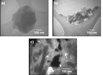 AZoJomo - AZO Journal of Mate欧洲杯足球竞彩rials Online - MA制备的(Ni50Mo25W25)50Al50合金9 h的TEM图像，a)浸出前，b)浸出后，c)浸出后暗场图像。