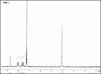 AZoJomo -偶氮材料杂志》在线- 1 h NMR谱N欧洲杯足球竞彩, N ' bis (2-nitrobenzyl) ethylendiimine (L1)。