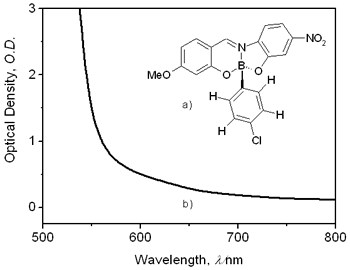 CB)化学结构:2 - (p-chlorophenyl) - (3 ' -nitrobenzo [d])——(4”-methoxybenzo [h]) 1, 3-dioxa-6-aza-2-boracyclonon-6-ene,和b)样本的线性光学吸收CB: PVK: ECZ: C60 30:45:23.5:1.5 wt. %,样品厚度d = 110毫米。gydF4y2Ba