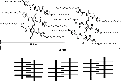 AZoJomo - AZO Journal of Mate欧洲杯足球竞彩rials Online -推测模型显示SA2相聚合物C