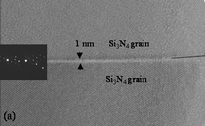 AZoM - The A to Z of 欧洲杯足球竞彩Materials Online - (A)TEM images of grain 2 and grain 5的晶界。镶嵌是由两个颗粒在边界处获得的SAD图案GyD.F4y2Ba